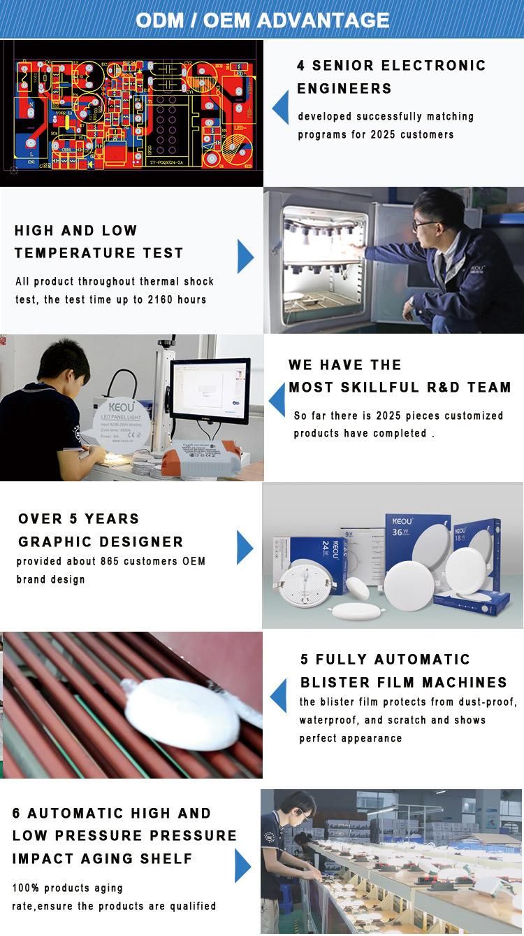 Hot New No Frame SMD2835 PC Aluminum 9W IP54 Dimmable Surface Mounted Frameless LED Light Panel