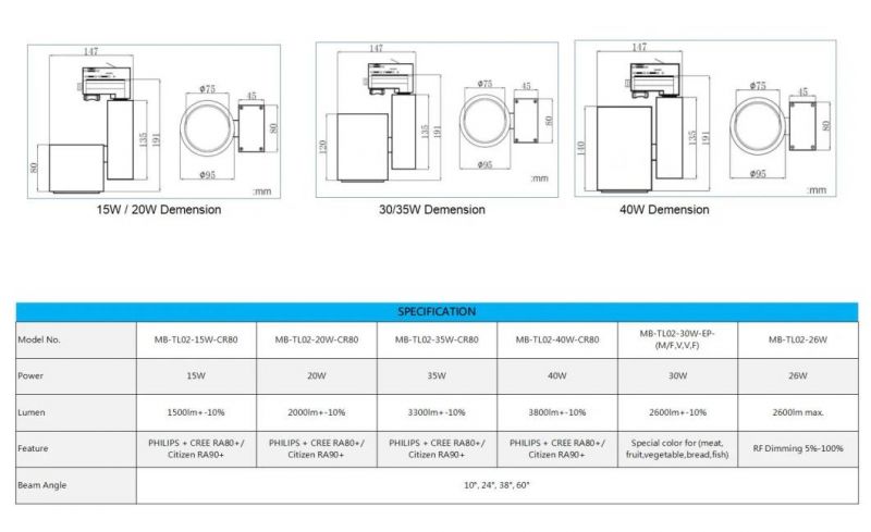 25W 3 Phase Economic Dimmable CREE COB LED Track Light