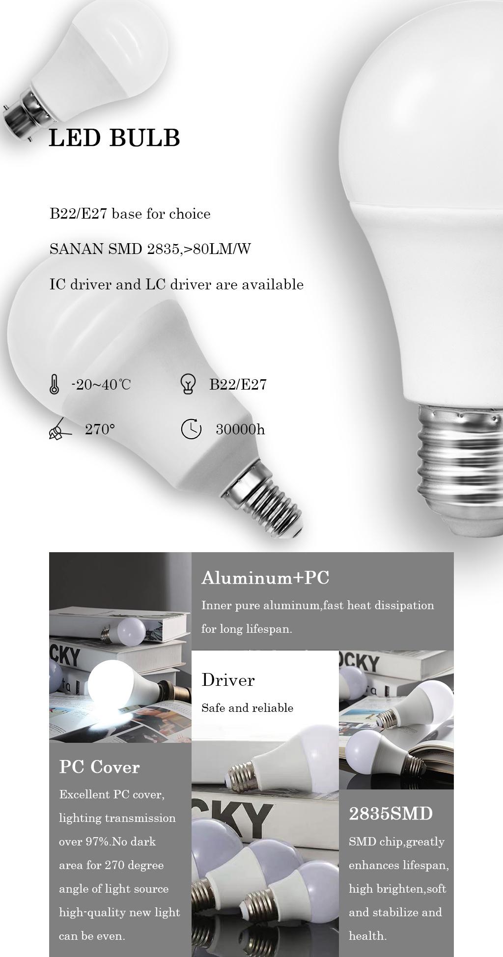 Factory Price A60 9W B22 E27 Plastic Aluminum LED Bulb Light Energy Saving Lamp for Indoor Using with CE RoHS ERP Approval