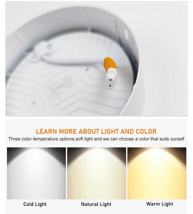 New Design LED Surfaced Panel Light 1.05