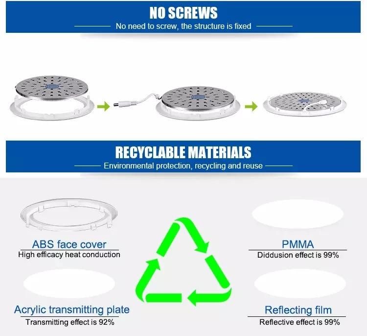 6W AC/DC Square/Round Surface Slim LED Panel Light with Ce/RoHS