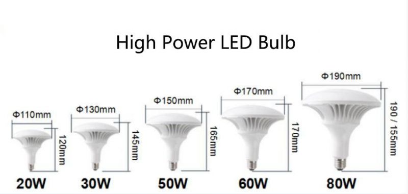 High Power 80W LED UFO Lamp Energy Saver Bulb
