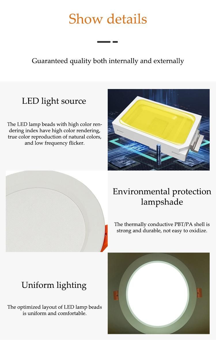 Wholesale Energy Saving Lighting Round Slim Panel Office Hotel LED Downlight