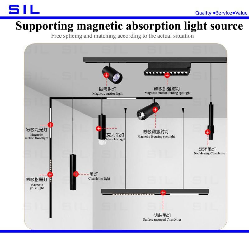 Magnetic Track Spotlight 48V Aluminum LED COB Commercial Magnetic Track Light System Track Light for Office Home 10watt Track Light
