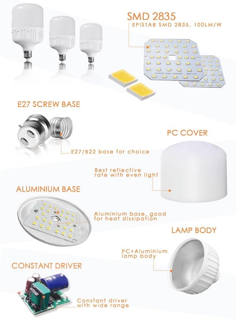 LED E27 5W 7W 9W 12W 15W LED Bulb for Indoor