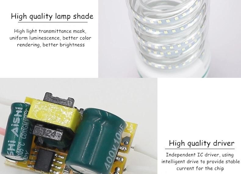 36W E27 Glass Spiral LED Energy Saving Lamp