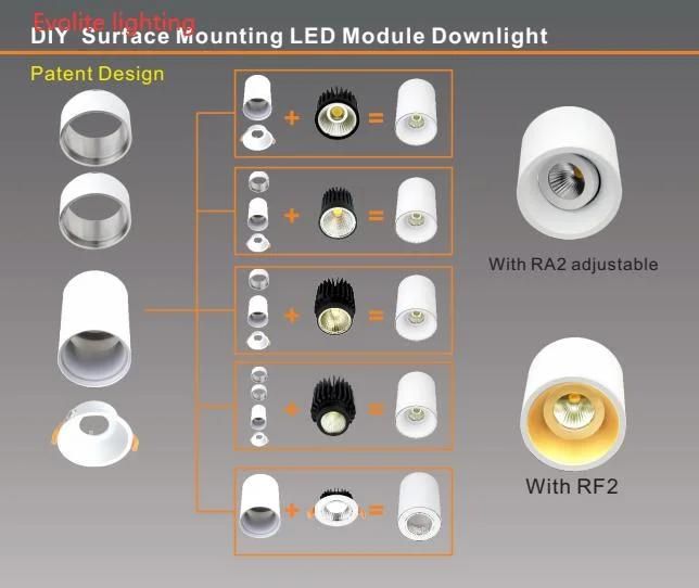 Surface Mounting Module LED Downlight Smx2a CCT 2700K-6500K