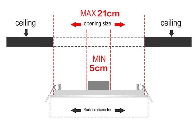 12W 18W 24W 6500K Indoor Frameless Recessed Adjustable Round LED Panel Light
