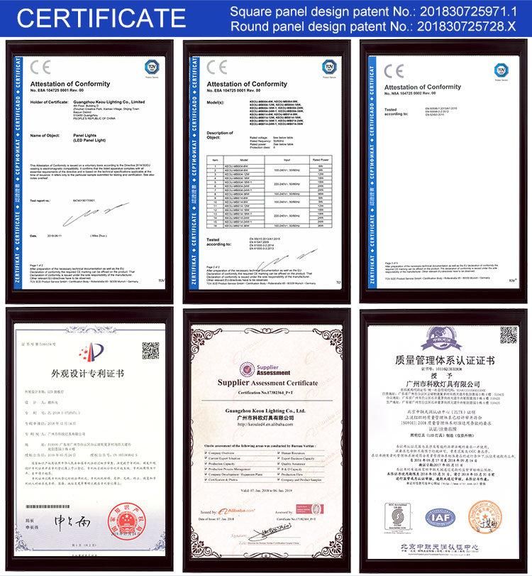 TUV CB Ce Patent Product 36W Surface Mount No Frame LED Panel Light Round Lamp