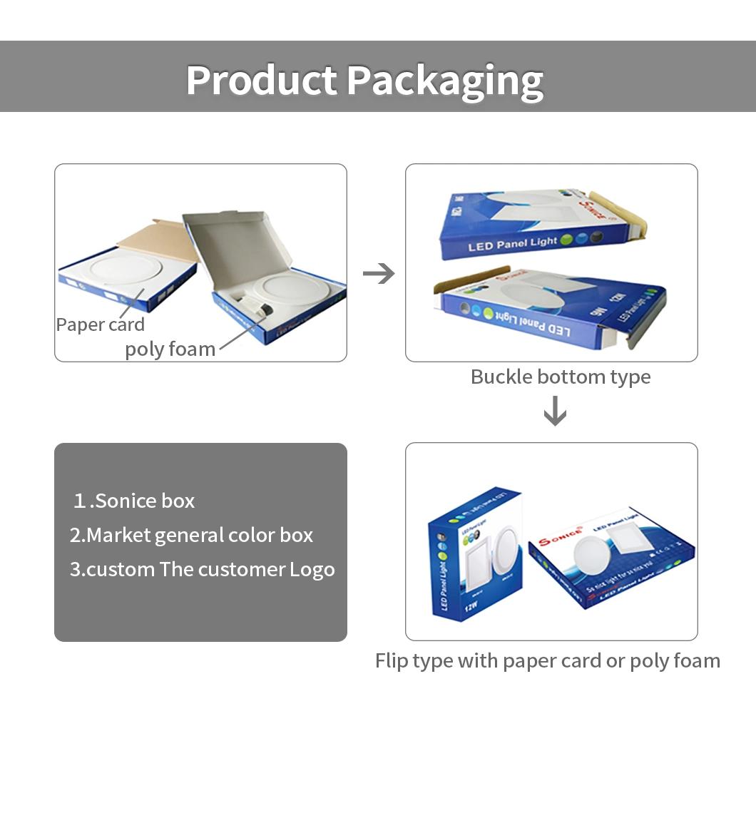 Interior SMD/COB Dust Proof Aluminium Housing Die Casting Back Light LED Panel Light 9W Panellight