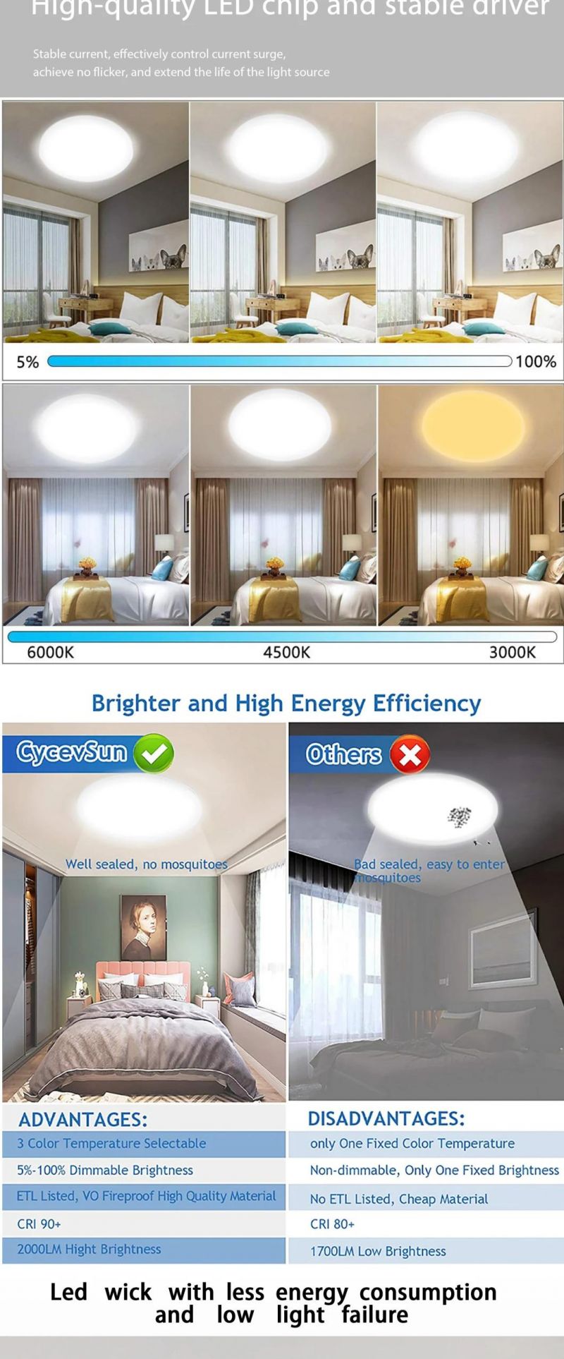Decorative Bedroom Home Control Track Shade LED Ceiling Lamp with Colorful Rechargeable Ceiling Light