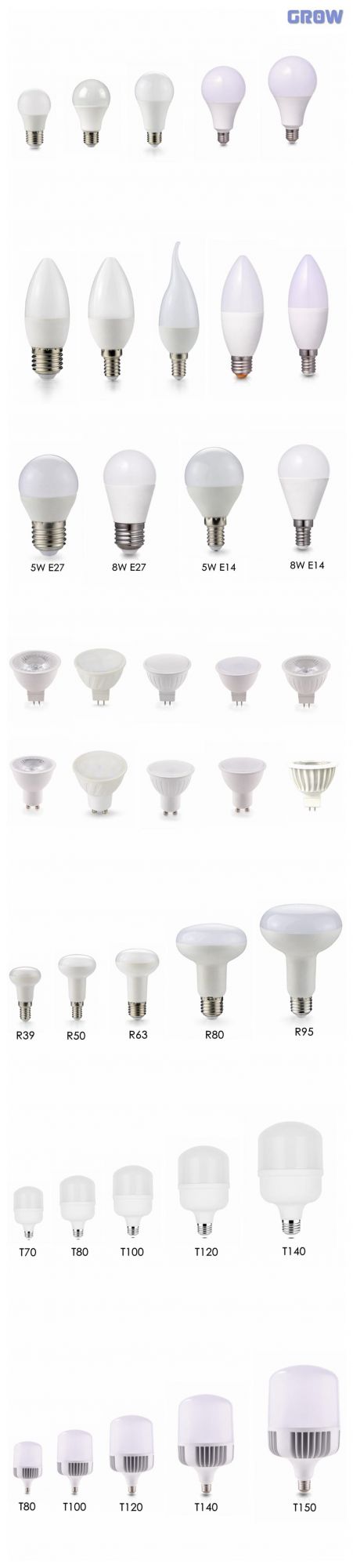 R63 LED Bulb Light High Lumen E27 8W/10W/12W Plastic and Aluminium LED Bulb Lamp Light for Indoor Lighting