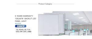 China Factory Price High Lumen Flicker Free 2X2 1X4 2X4 Feet Backlit LED Panel Light for Mexico America Canada