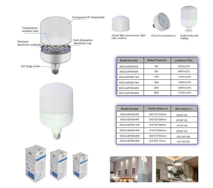 New Product T Shape E27 LED Column Bulb 28W