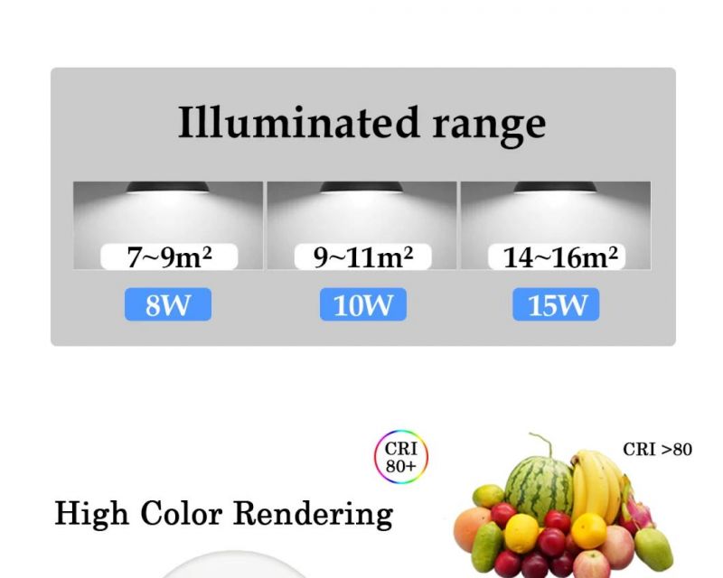 China Manufacturer Hot Sale LED Bulb A60 5W-15W E27 B22 220-240V LED Lamp Factory Price with CE RoHS ERP Approval Energy Saving Lamp for Indoor LED Lighting