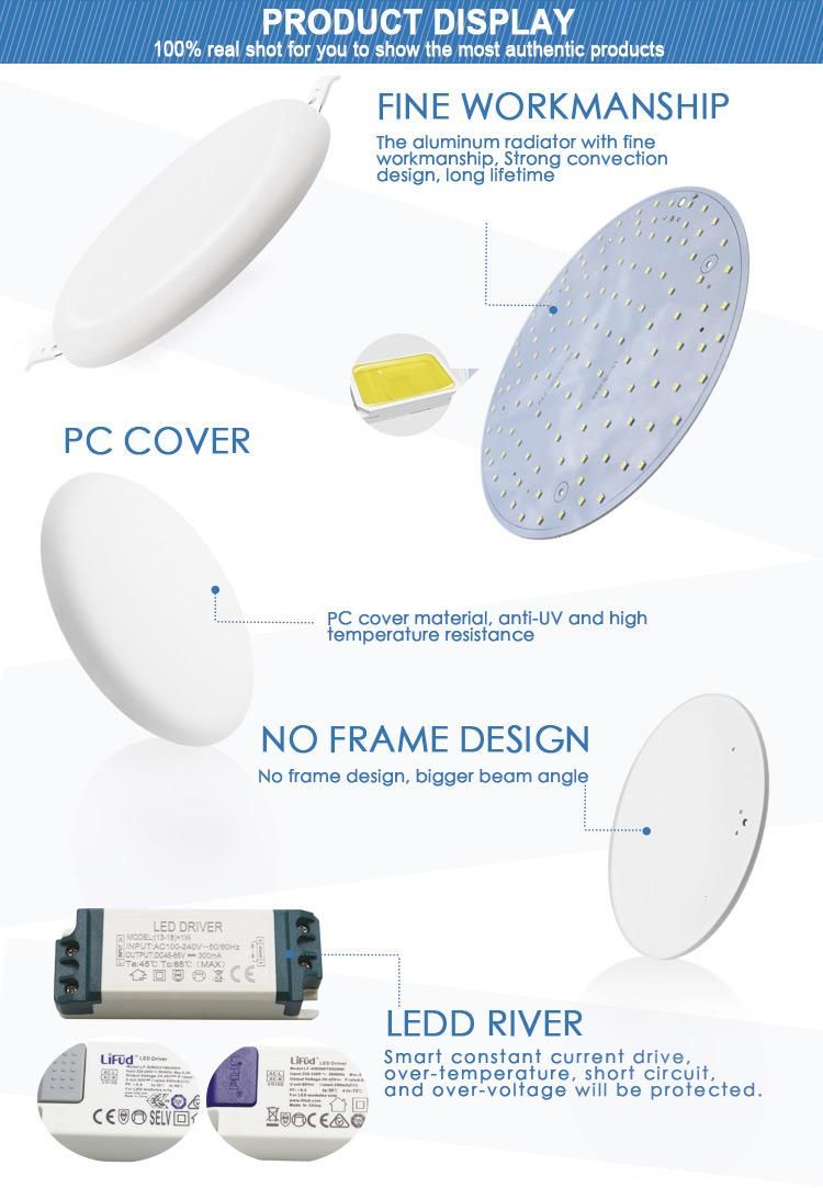 Designed Specifically Frameless Surface Mounted IP44 18 Watt Round Panel Lamp LED Ceiling Light 18W with SMD 2835