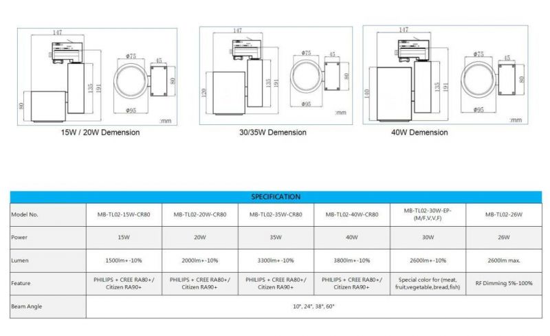 20W CREE LED+Quality Driver LED Lampada Track Lighting