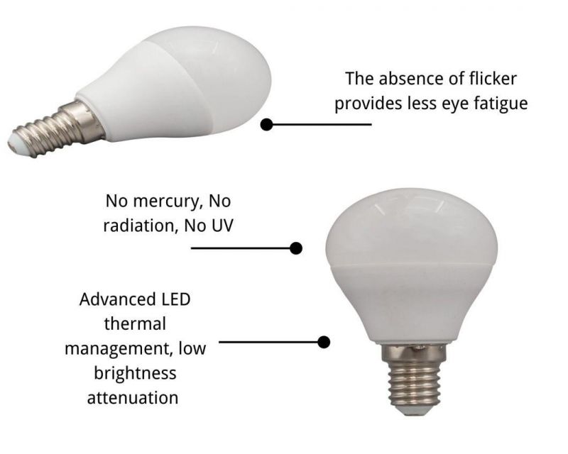 G45 7W Low Power LED Light Bulb with CE RoHS EMC Certificate IC Driver