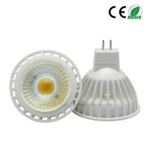 New Plastic Throme GU10 LED Bulb Spotlight