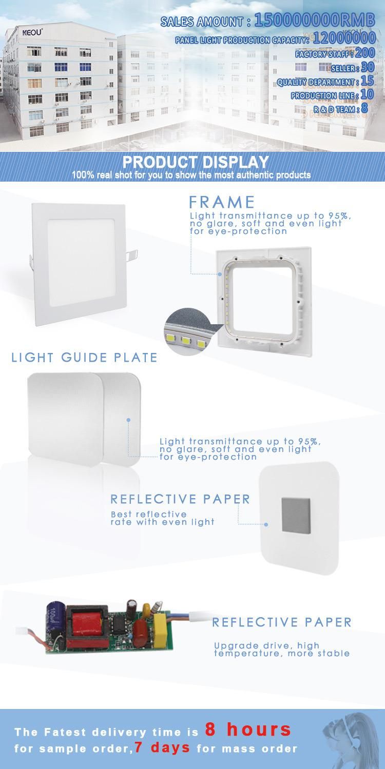 White/Silver Housing Square LED Panel Light 8 Inch 8"