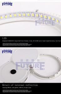 Hot Sale Super Slim Round Ceiling Panel LED Light Import