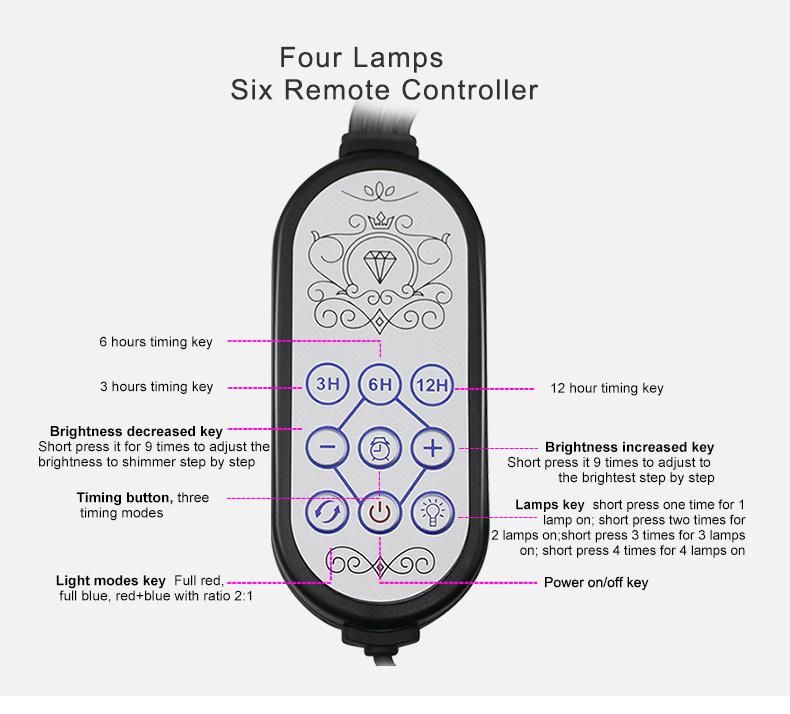 Double and Three Round Head LED Grow Light with Flexible Gooseneck and Metal Clip