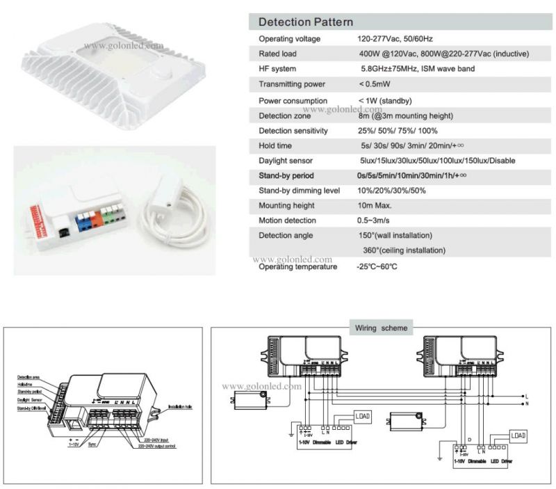 Motion Sensor 100W 120W 150W LED Canopy Light