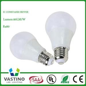 A60 E27 Base 270 Degree Aluminum Bulb