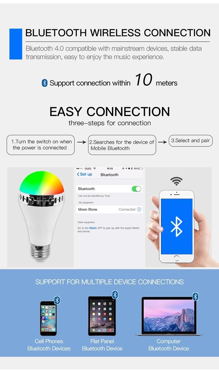 Hot Sale 12W E27 Color Changeable RGBW Blueteeth LED Wireless Smart Music Bulb Smart LED Music Bulb with Remote Control