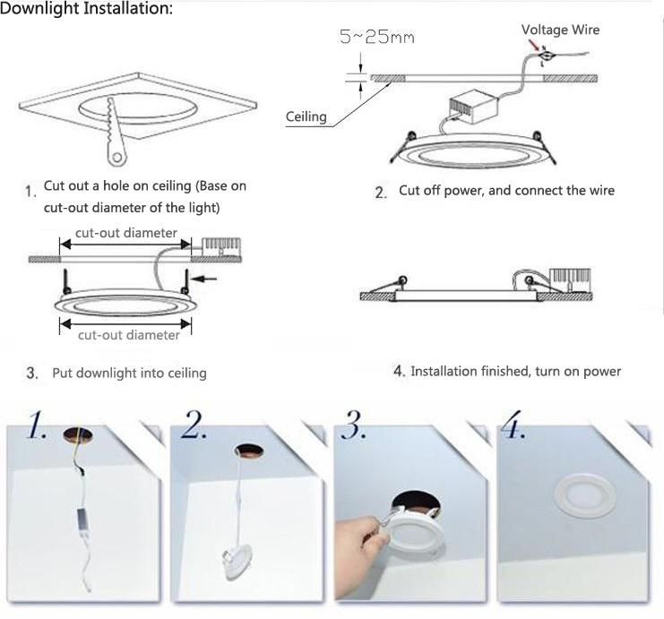 Ceiling Luminaire Round Recessed LED Downlight Waterproof GU10 Fixture