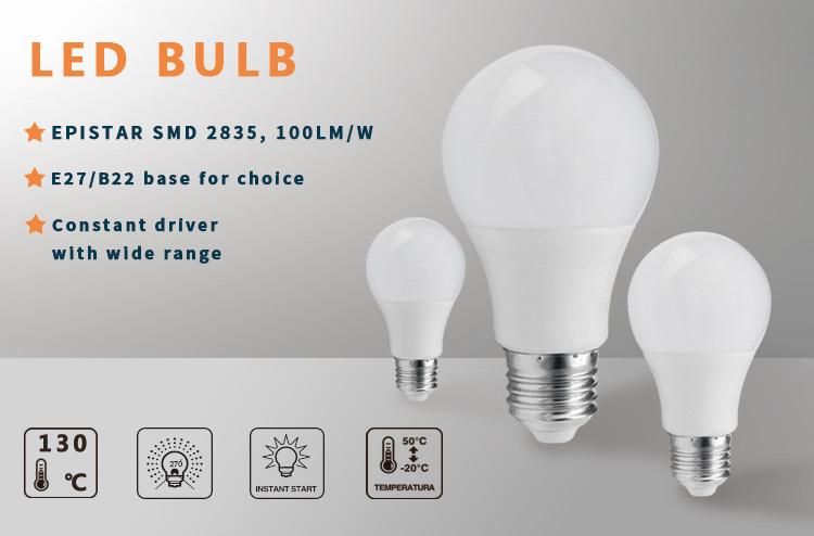 Wholesale Base E27 E12 LED Bulbs