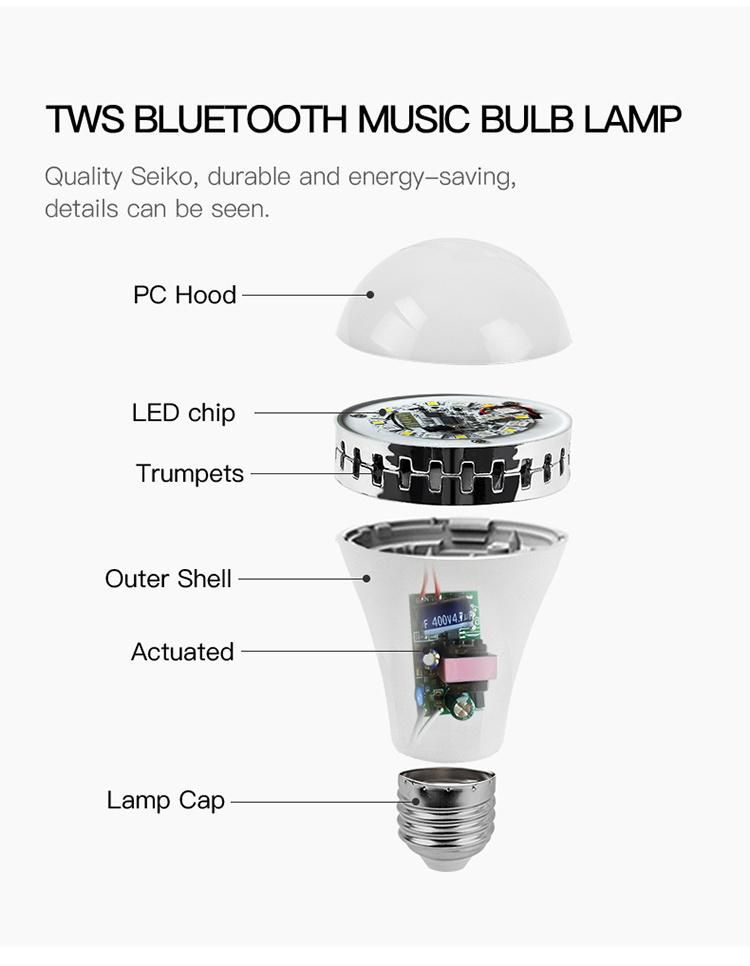 12W E27 Color Changeable RGB Bulb Speaker Light Disco Colorful Remote Control Smart WiFi LED Music LED Bulb, RGB Lamp