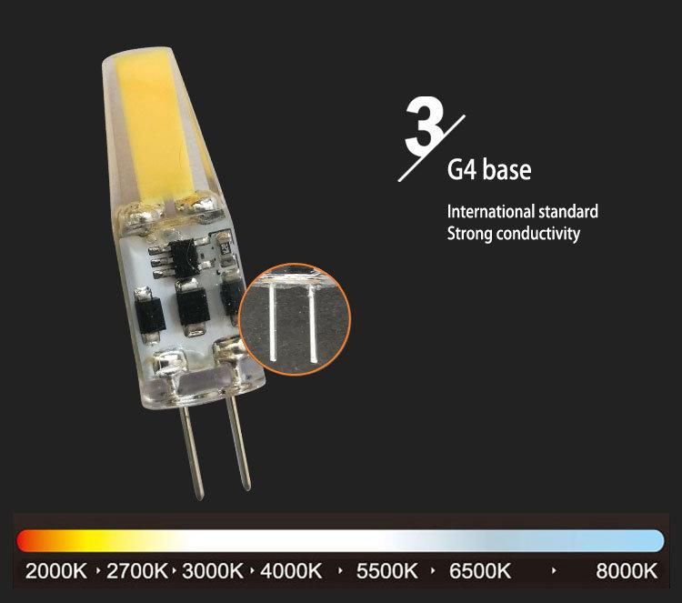 Dimmable G4 LED AC or DC 12V Lamp Replace to 12V 20W Bi Pin Halogen Bulb