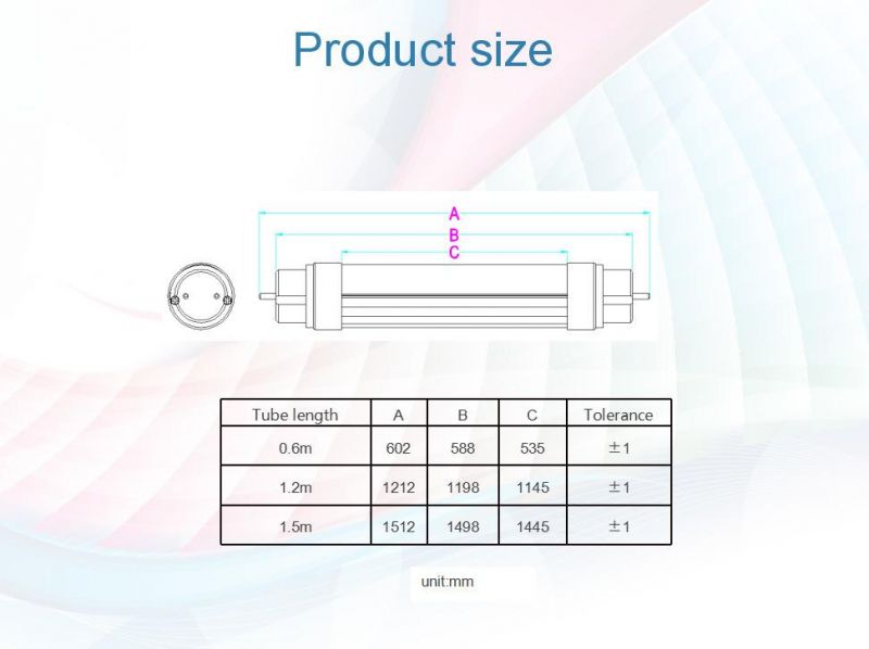 1.5m High Lumen 100-180lm/W Lighting T8 LED Tube Light