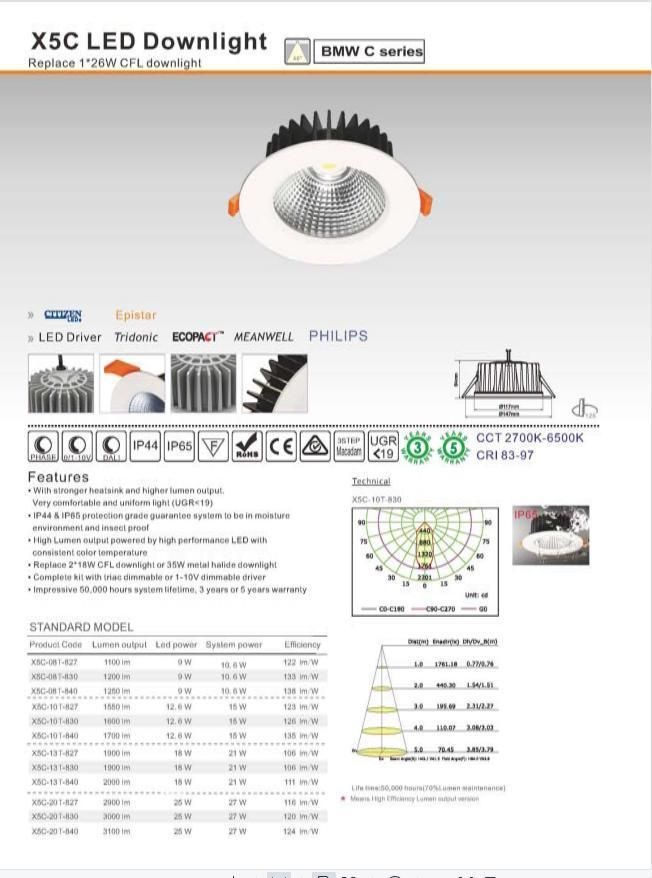 11W/15W/21W/27W Energy Saving Hotel Spot Lamp Lighting Recessed Ceiling LED Down Light with 5 Year Warranty