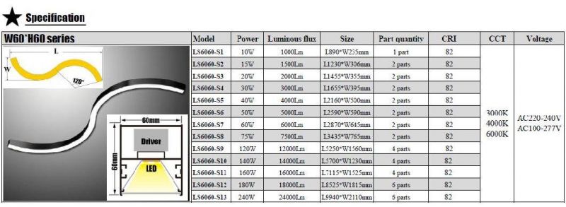 0-10V Dimming Profile Curved S Shape LED Linear Pendant Light