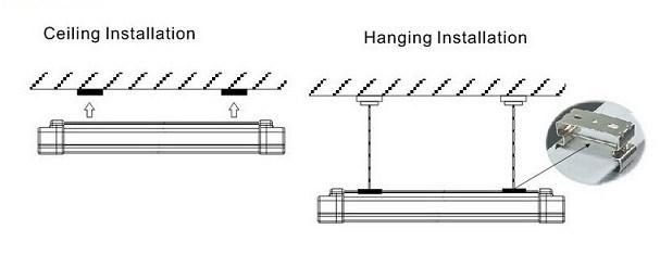 1.2m Linear LED Light Tri-Proof Tube 50W IP65 Light Fixture