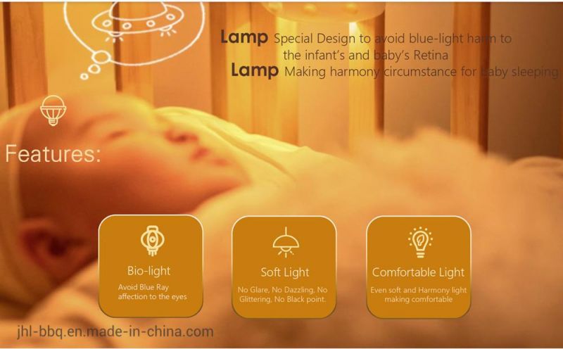 0.5W 6500K Energy Saving 360 Degree LED with Bio Light Soft Light Comfortable Light in Color of Yellow Green Blue Red White