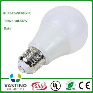 E27 Base 220V Newest Light Bulbs