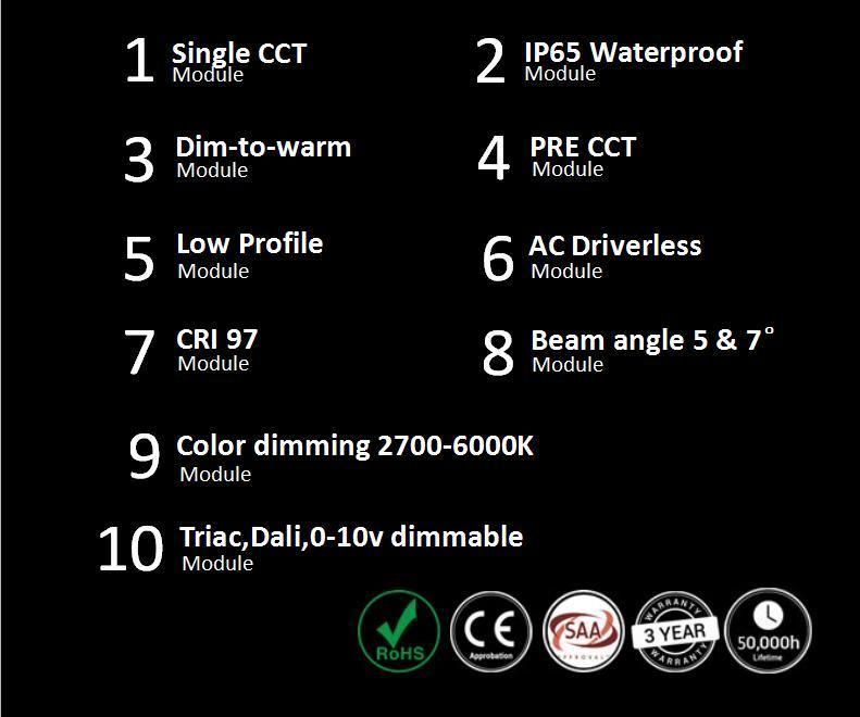 New Product Aluminum GU10 Fitting LED Downlight Fitting MR16 Module Fitting