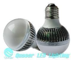 LED Globe Lamp