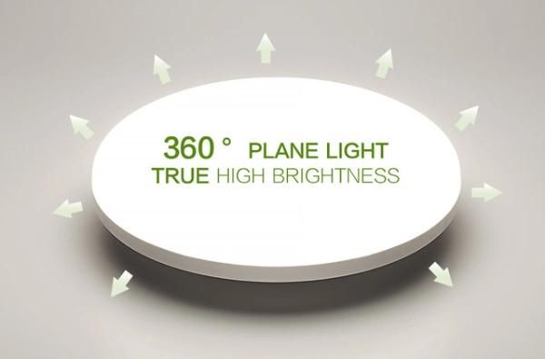Ultra Thin LED Ceiling Lamp LED Modern Panel Light Bedroom Kitchen Surface Mount Flush Panel Light Decor Project Home Light