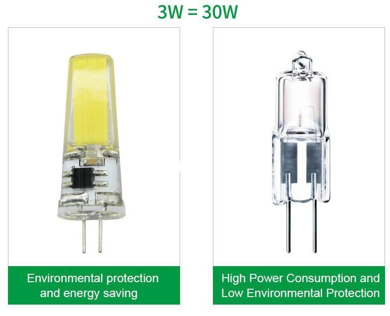 G4 3W LED Bulb, 250lm 110-220V COB Mini Capsule Bulbs Equivalent to 30W Halogen, Dimmable, Energy Saving LED Lamps for Chandelier, Courtyard
