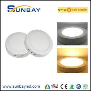 Surface Mounted LED Panel 3000K 4000K 6000K 6500K