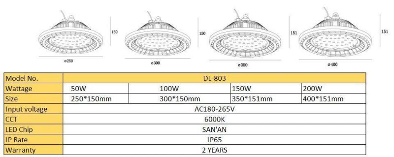 Die-Casting Aluminum Waterproof High Bay Light LED Industrial Lighting High Power Lightings for Warehouse Garage