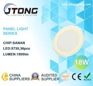 Round 18W Hight Brightness Glass LED Panel Light