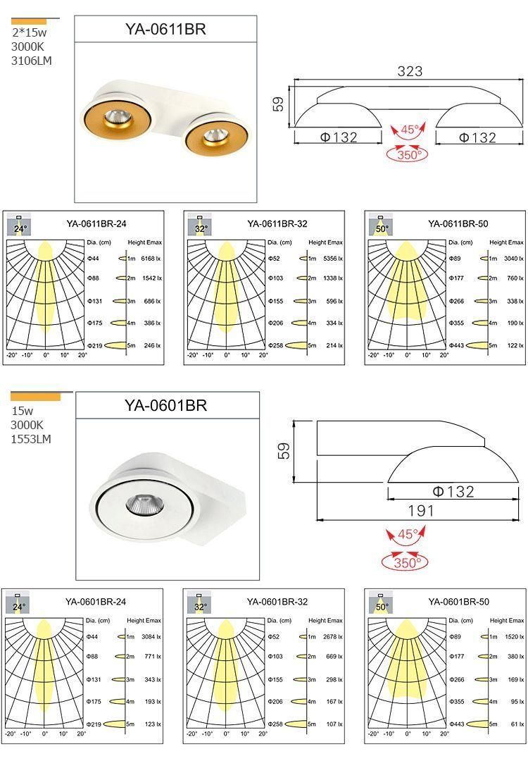 Manufacturer with 5 Years Warranty for Clothes Store CE TUV SAA 15W 3000K 3 Phase 4 Wire Adjustable Dimmable LED Tracklight