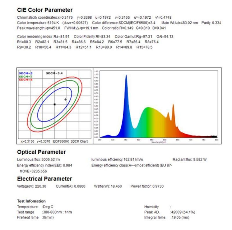 160lm/W CRI>80ra 3000lm T8 18W LED Tube Light AC85-305V 6000K Cool White PF>0.9 Surge Range 4kv