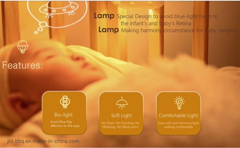 Newest LED Bulb with 360 Degree Lighting Mild Light and Eco-Friend to Maternal Children Infant to Avoid The Damage Blue Ray Effect Infant Retina