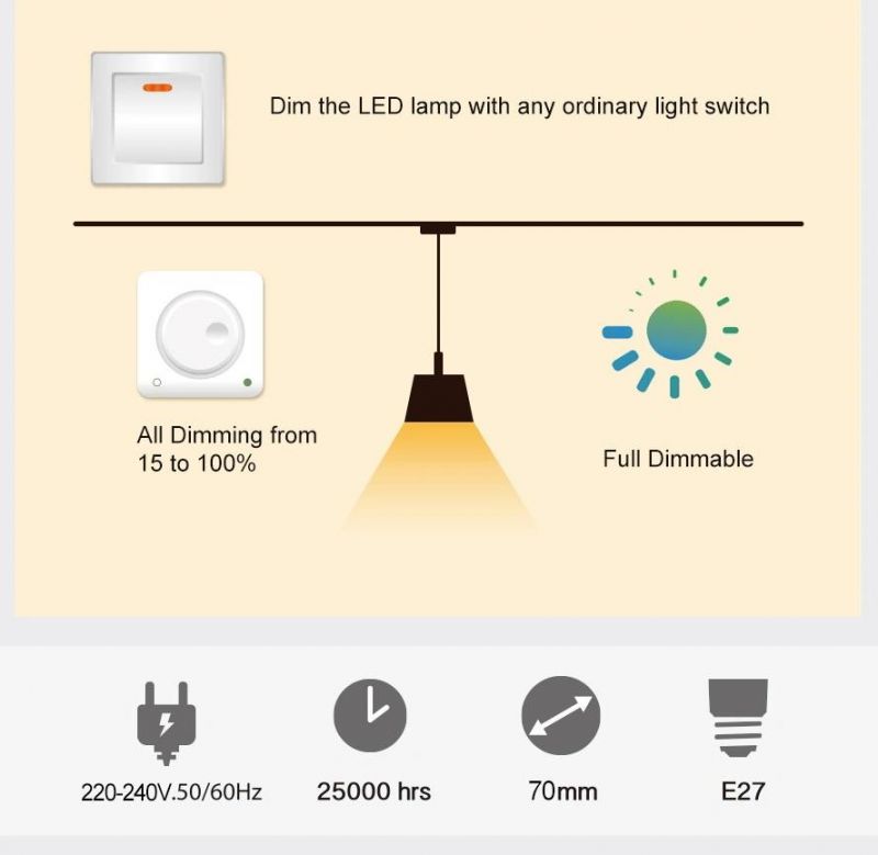 G45 Dimmable LED Bulb